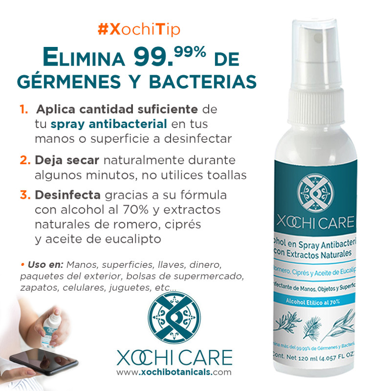 ALCOHOL EN SPRAY ANTIBACTERIAL