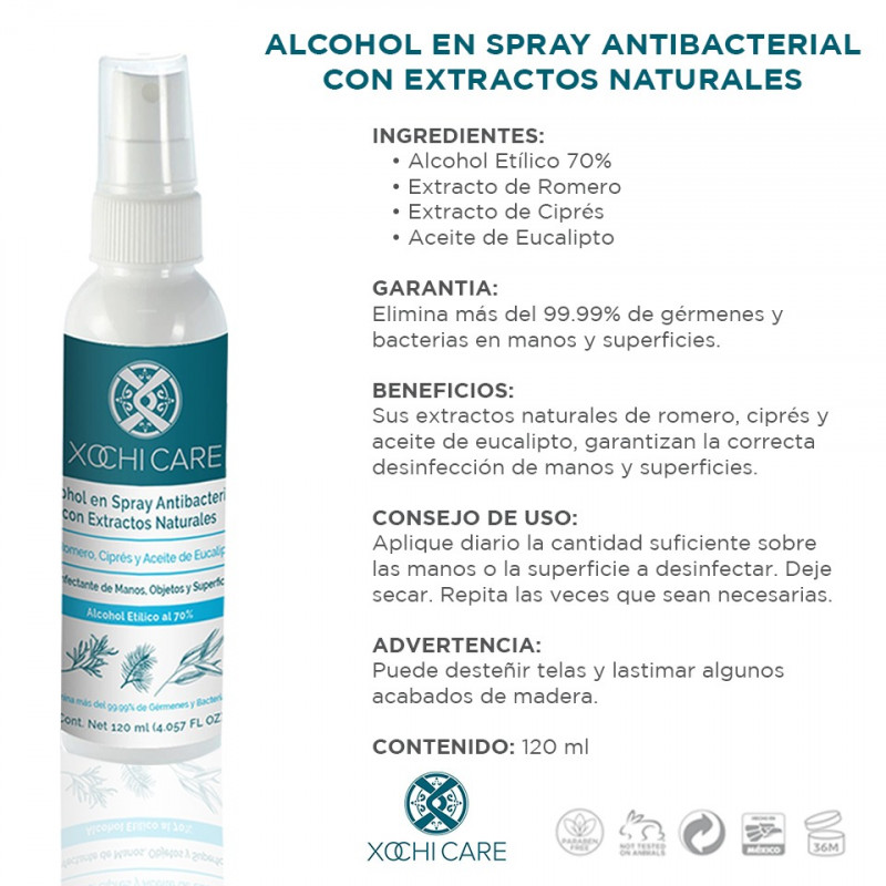 ALCOHOL EN SPRAY ANTIBACTERIAL