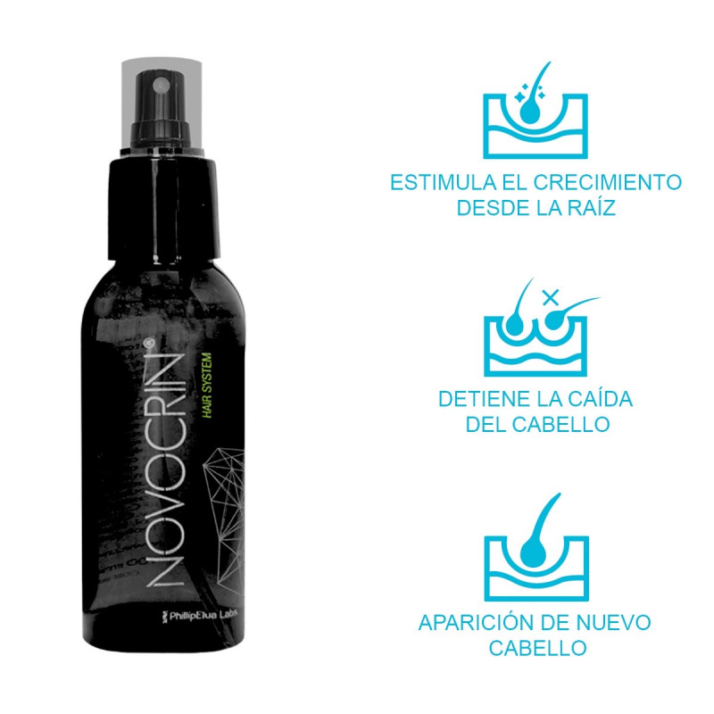 ACELERADOR DE CRECIMIENTO CAPILAR  NOVOCRIN LOCION DE 100ML