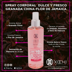 BODY MIST GRANADA-JAMAICA